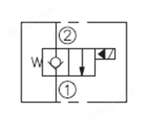 LSV6-08-2NCP電磁閥