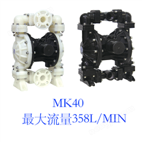 MK40隔膜泵
