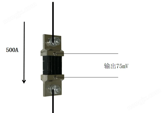 1500V雙路直流電能表