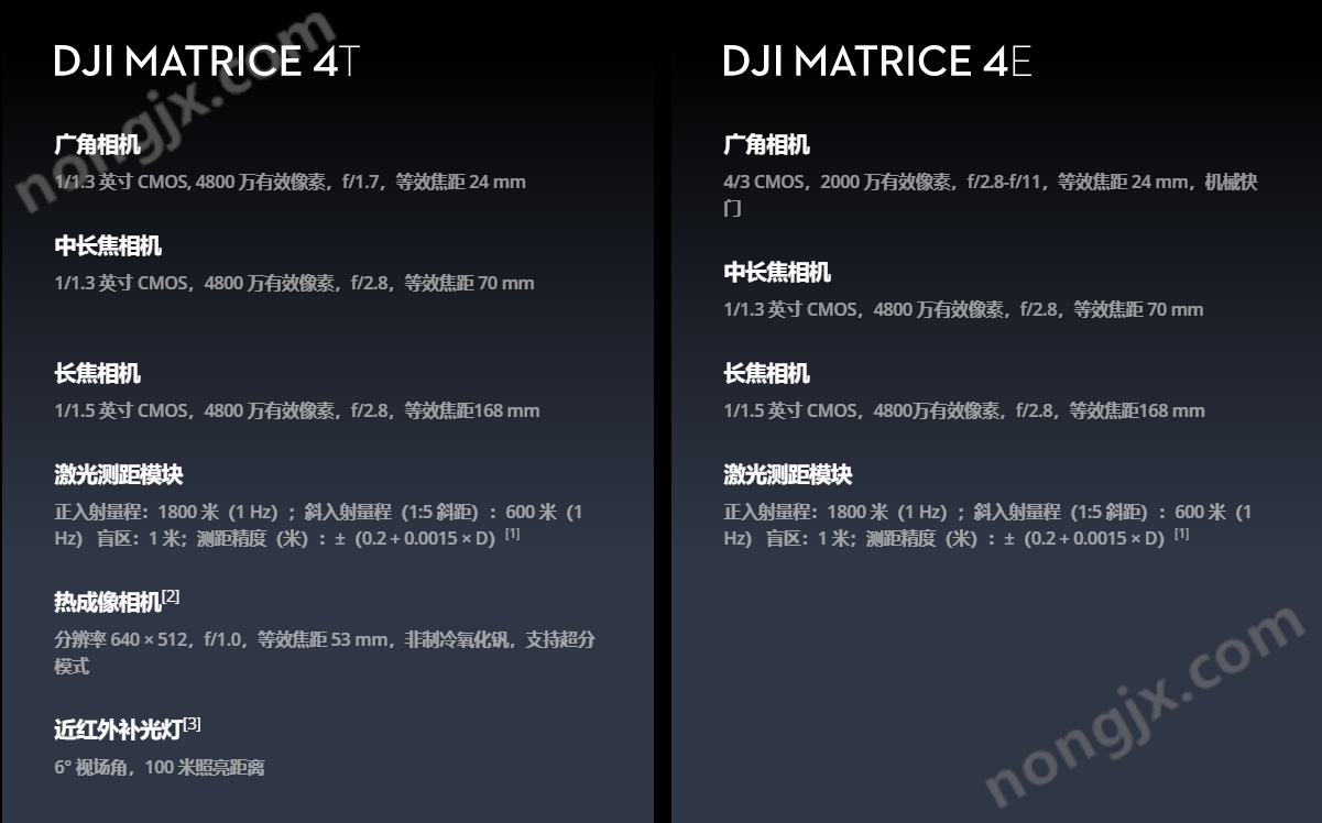 DJI大疆-M4E 工程测量无人机高精度测绘
